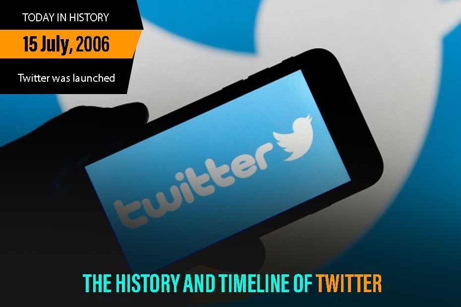 History Of Twitter