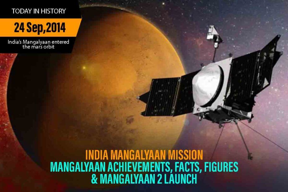 India Mangalyaan mission